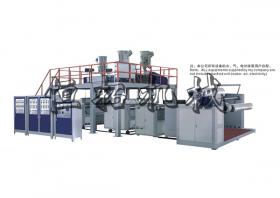HT-1500/2000/2500/3000聚乙烯復(fù)合氣泡膜機器機組